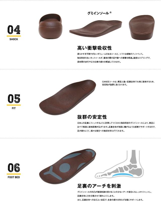 リゲッタカヌー サンダル Regetta Canoe ライトフット グミインソール ウェッジソール クロスストラップサンダル(cjlw5521) レディース靴