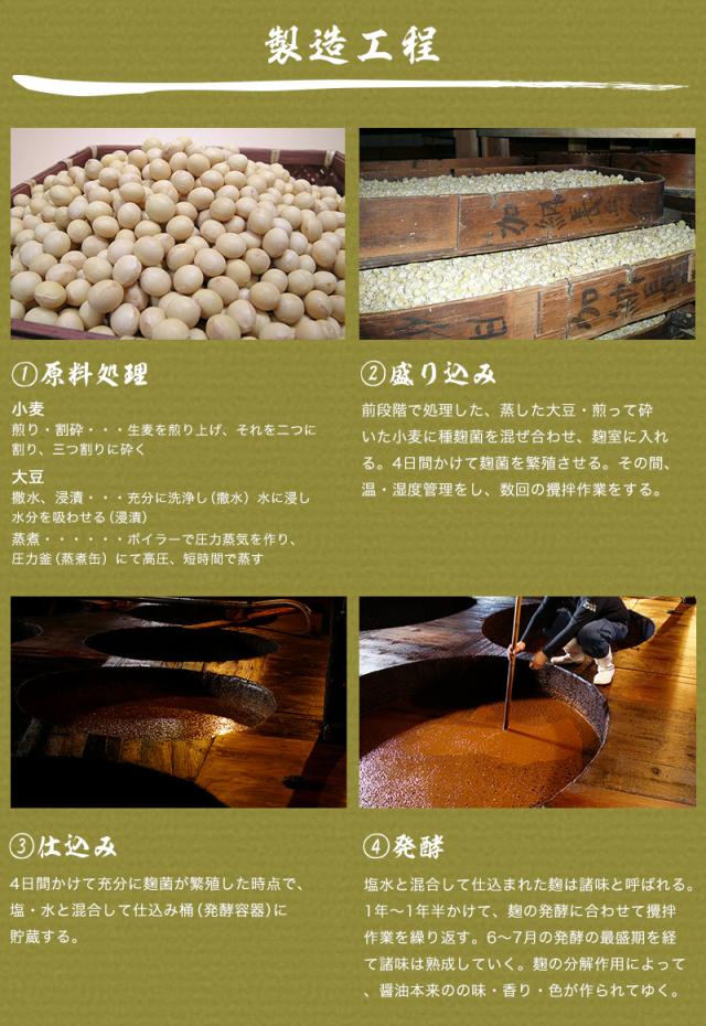 昔ながらの手間ひまかけた製造方法で作っています