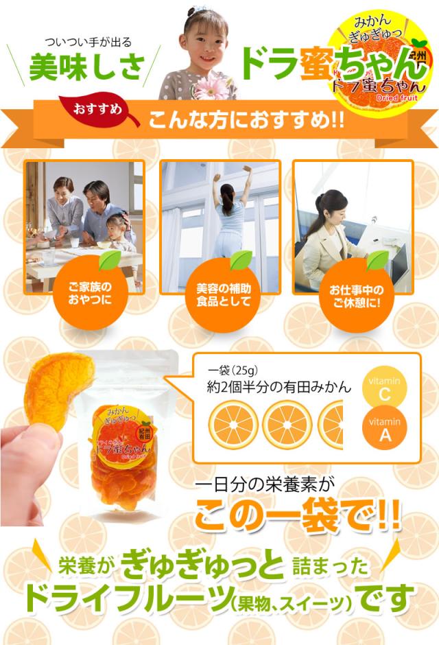 こんな方にお勧め！！　ドラ蜜ちゃん