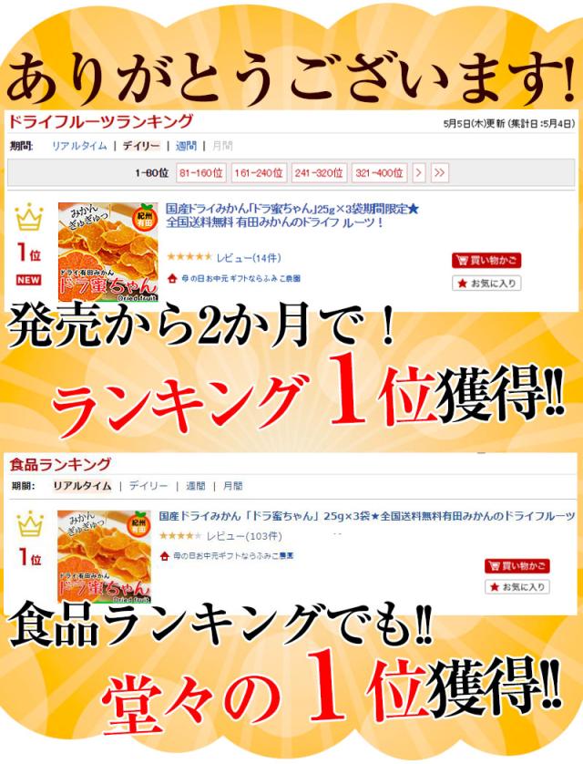 美味しさでランキング１位獲得！