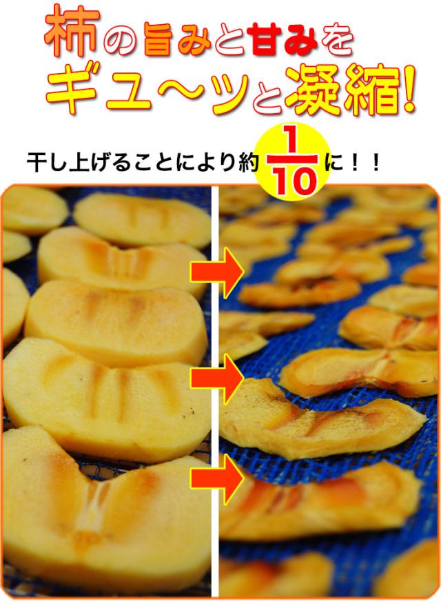 柿の旨みと甘みをギュッと凝縮
