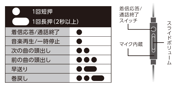 商品画像_仕様説明1