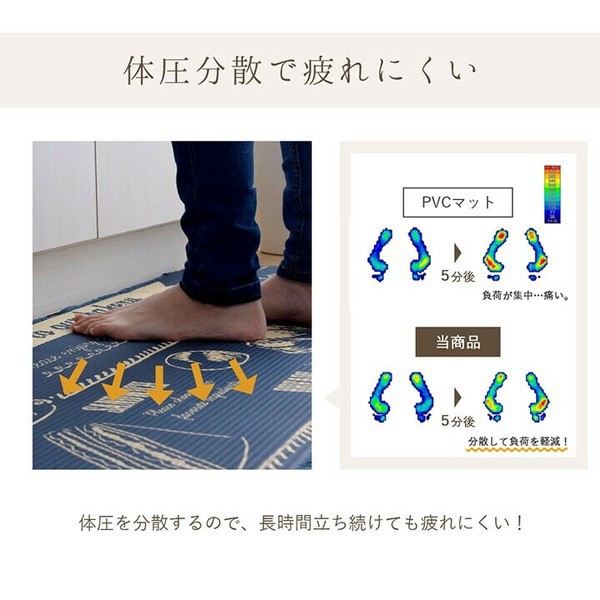 最安価格 ふんわりＭベーカリ キッチンマット 50×240cm お手入れ簡単 ふんわり 滑りにくい 断熱性 ヴィンテージ柄 ネイビー ブルー 家具  1301390011101