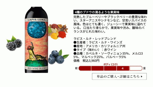 セブンピークス プティ・シラー