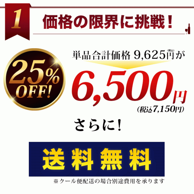 ポイント1 価格