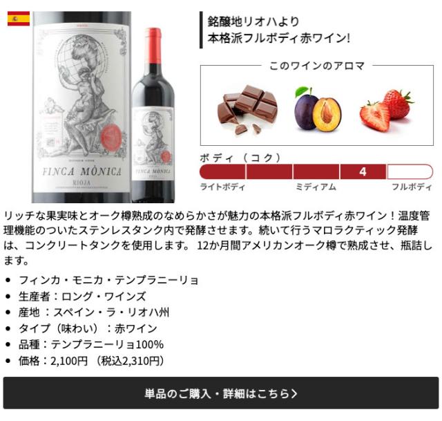 フィンカ・モニカ・テンプラニーリョ