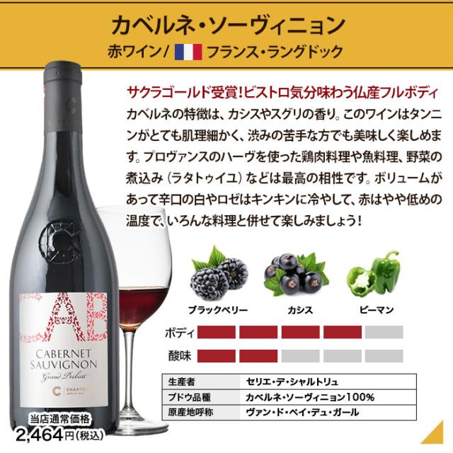 カベルネ・ソーヴィニョン