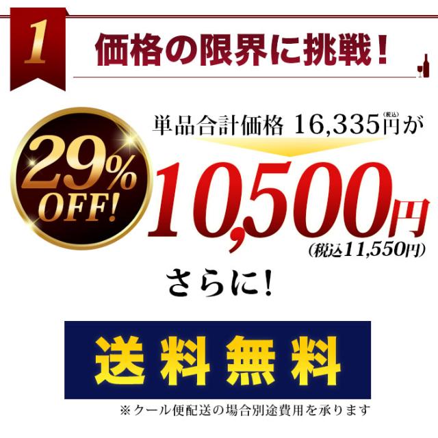 ポイント1 価格