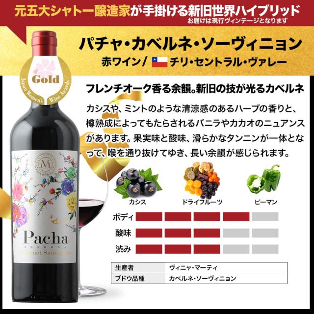 セロ