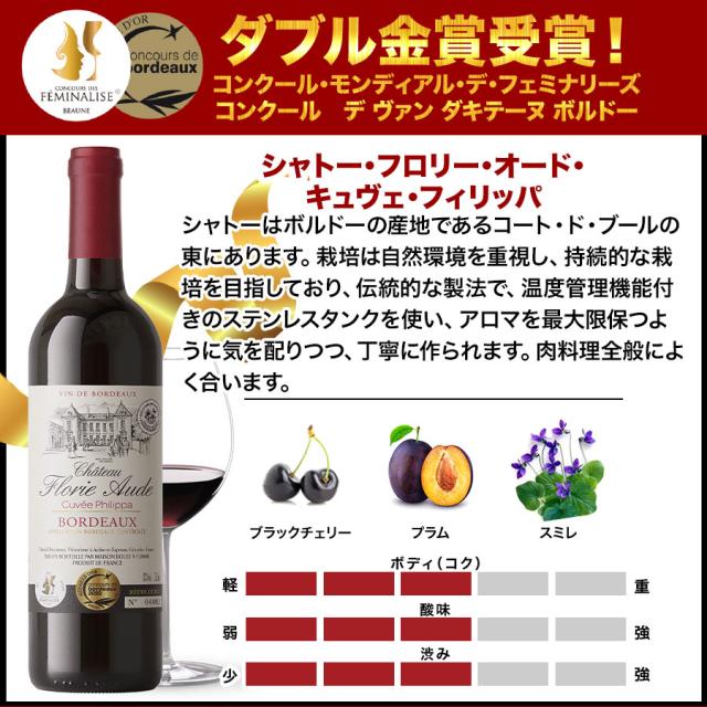 金ボル大