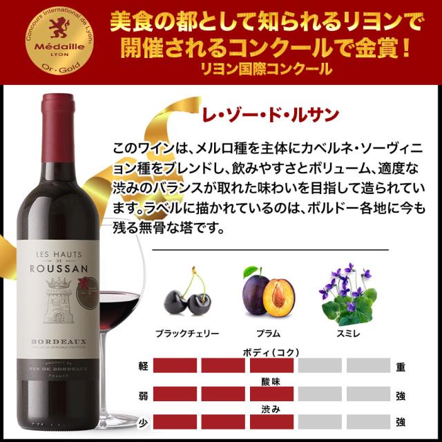金ボル大