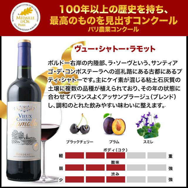 金ボル大