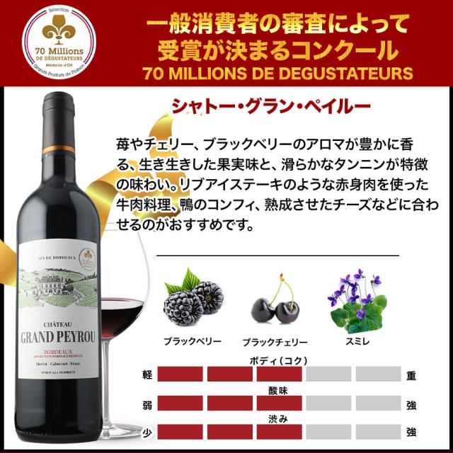 金ボル大