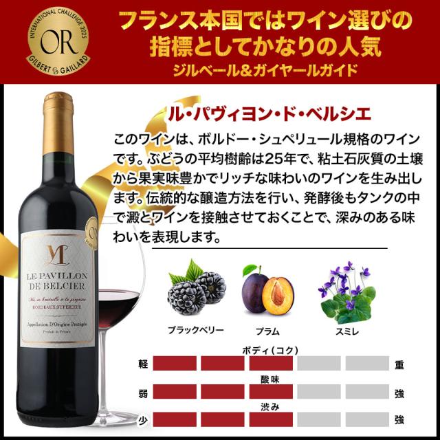 金ボル大