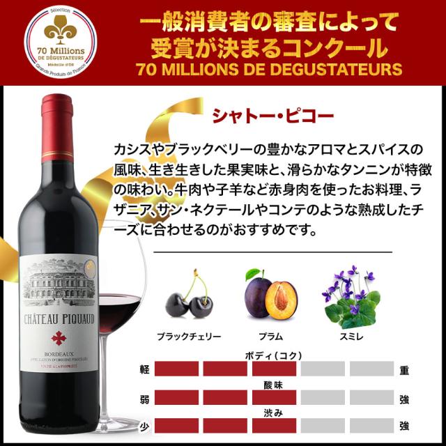金ボル大