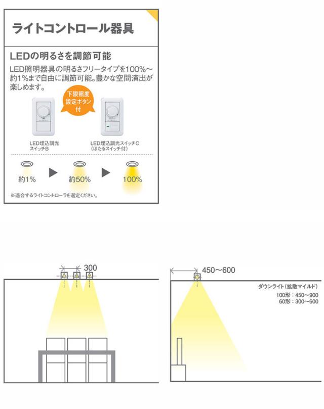 Panasonic パナソニック LGD3110V LB1 天井埋込型 LED(温白色 Panasonic パナソニック LGD3110V LB1 天井埋込型 LED(温白色