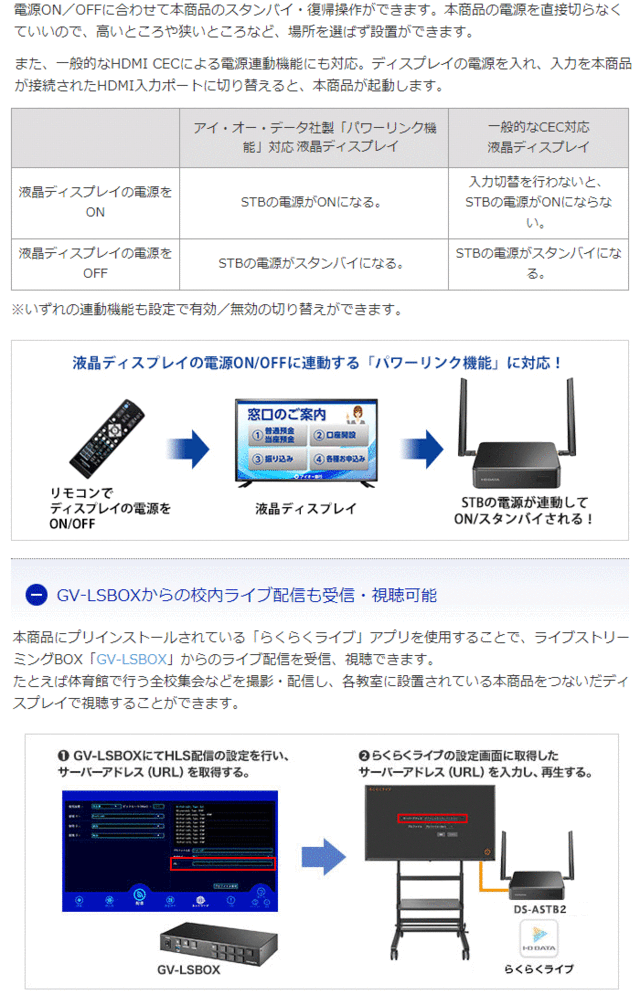 I・O DATA アイ・オー・データ LTE通信＆HDMI入力対応 Android