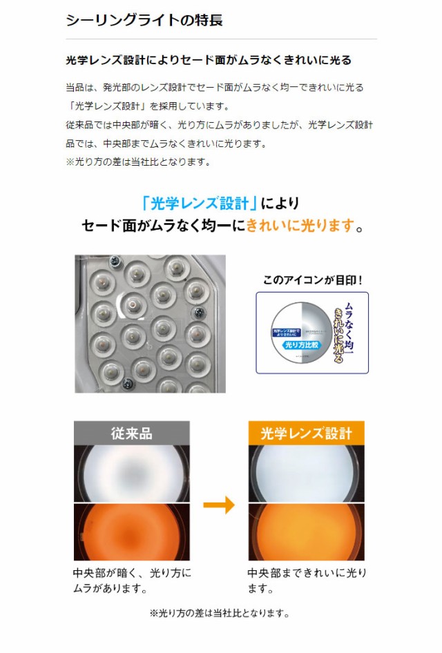 TOSHIBA/東芝 【大型商品!】NLEH20023B-LC LEDシーリングライト TOSHIBA/東芝 【大型商品!】NLEH20023B-LC LEDシーリングライト