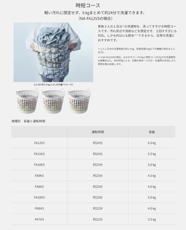 5年間延長保証込】Panasonic パナソニック 【Aエリア限定配送