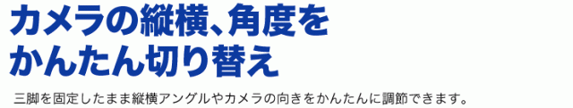 カメラの縦横、角度をかんたん切り替え
