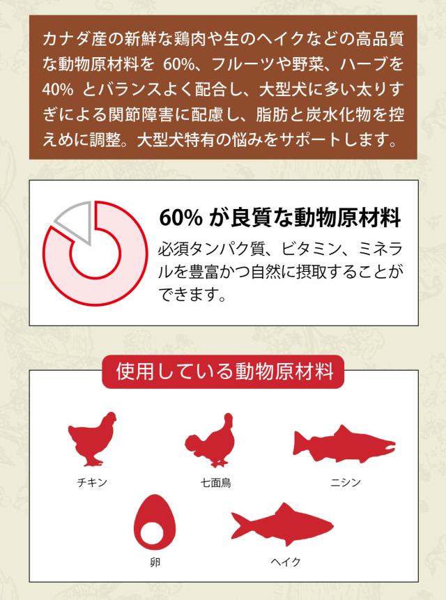 アダルトラージブリードレシピ