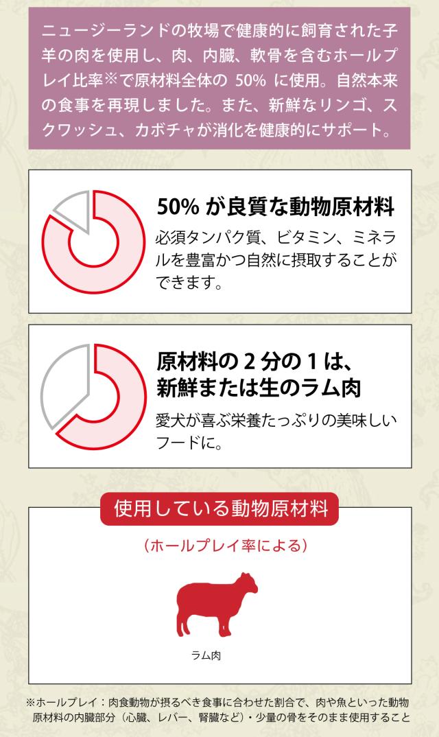 グラスフェッドラム