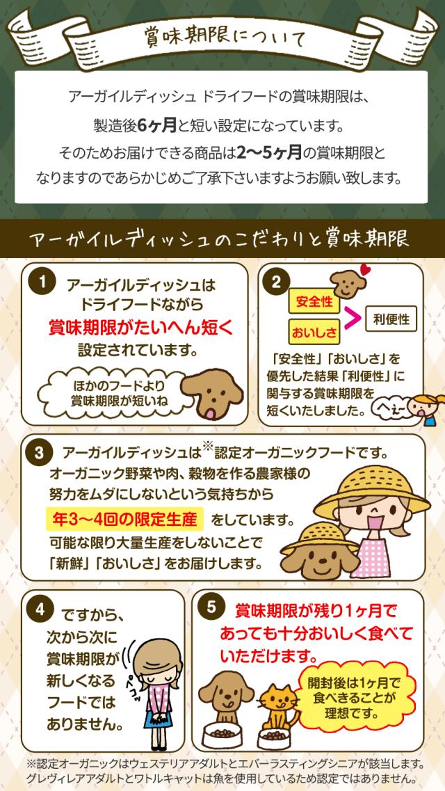 賞味期限について