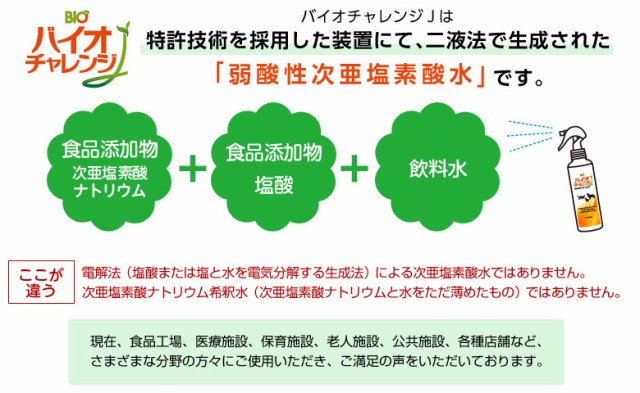 バイオチャレンジJの生成方法