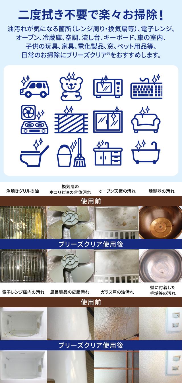 pH13.2 ブリーズクリア使用前後