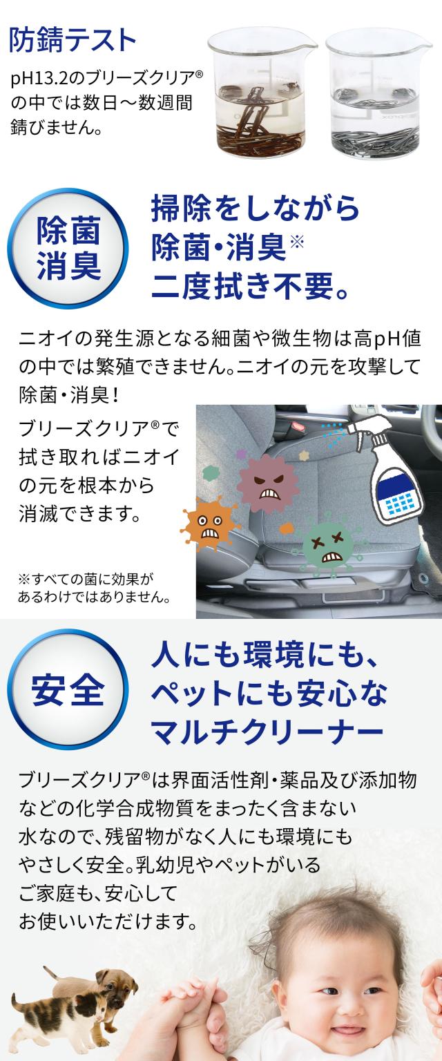 pH13.2 強アルカリ電解水の除菌消臭・安全