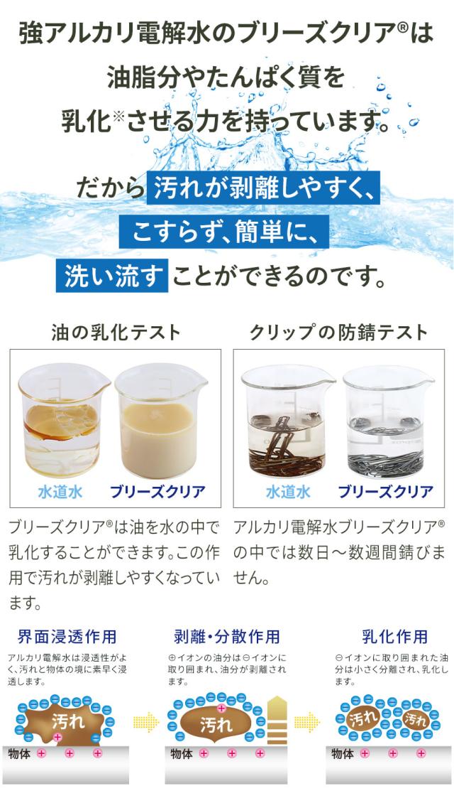 ブリーズクリア・125 乳化