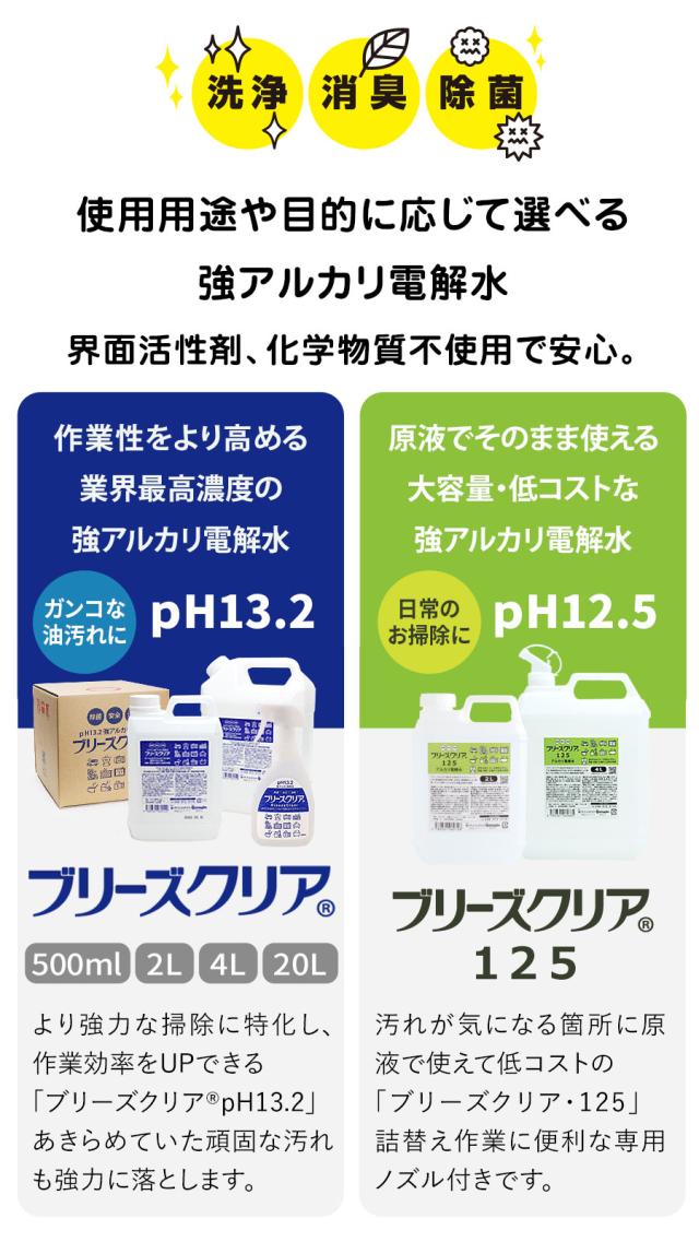 ブリーズクリア・125はpH12.5強アルカリ電解水