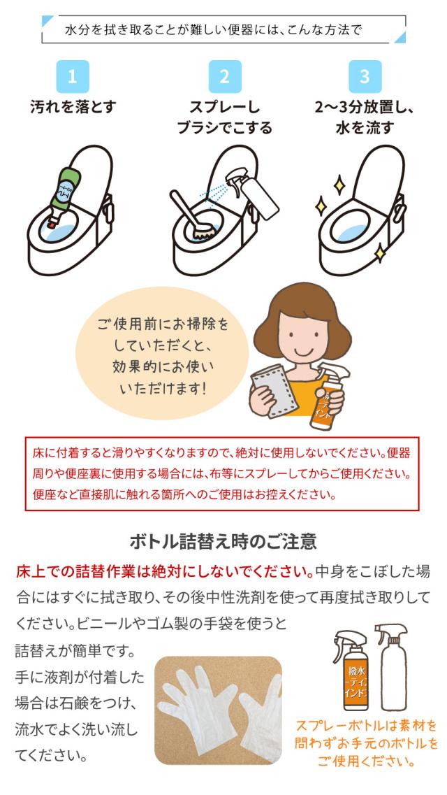 ブリーズクリアWR　撥水コーティング・インドア　ダブルパワー　詰め替え