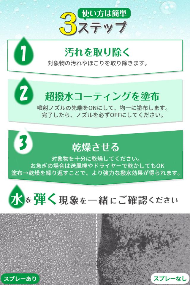 ブリーズクリアWR　超撥水コーティング　アウトドア