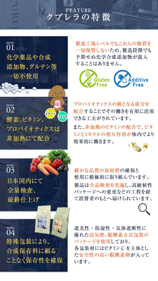 クプレラクラシック セミベジタリアン ドッグフード