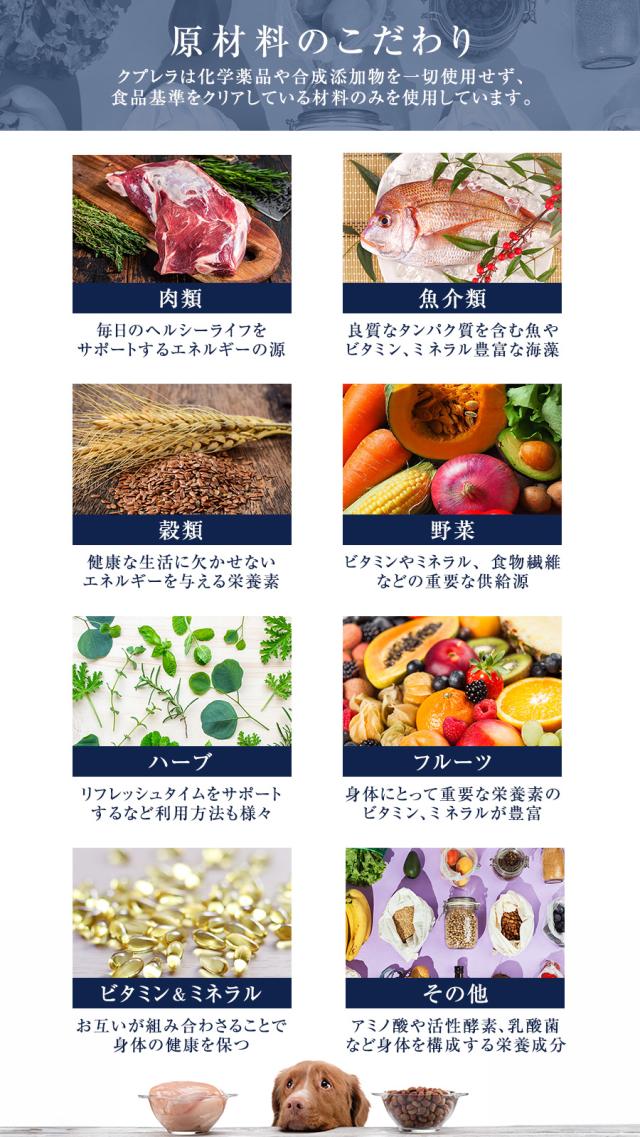 クプレラベニソン＆スイートポテト ドッグフード