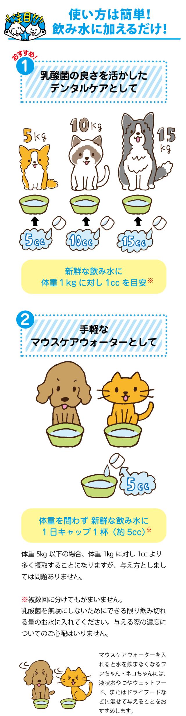 デンタルスマッシュ マウスケアウォーター使い方