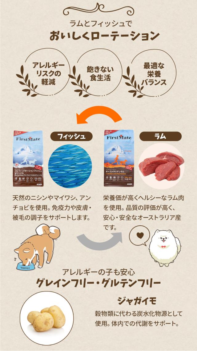 ファーストメイト ローテーションセット パシフィックオーシャンフィッシュ 小粒＋オーストラリアンラム 小粒 2.3kg 各1個ずつ