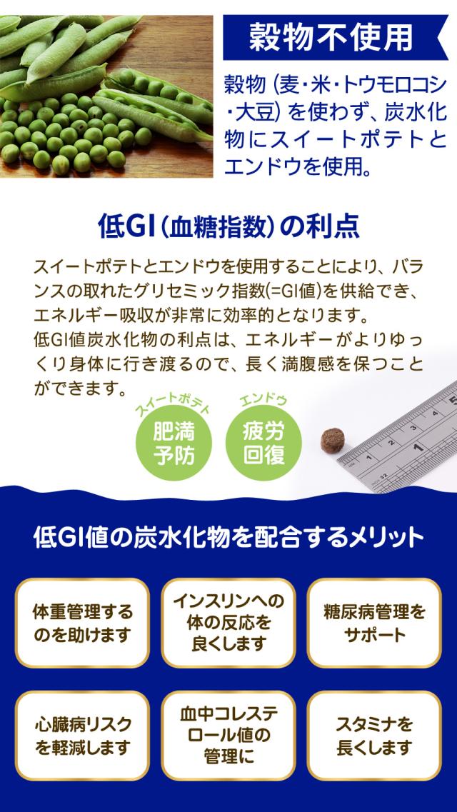 フィッシュ4ドッグ ファイネスト サーディン小粒