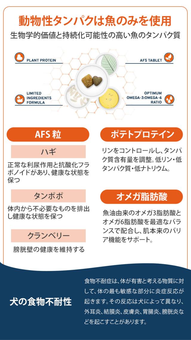 リナールアクティブ