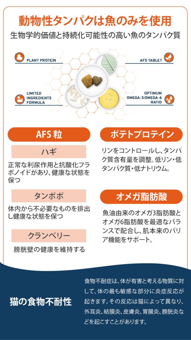 リナールアクティブ