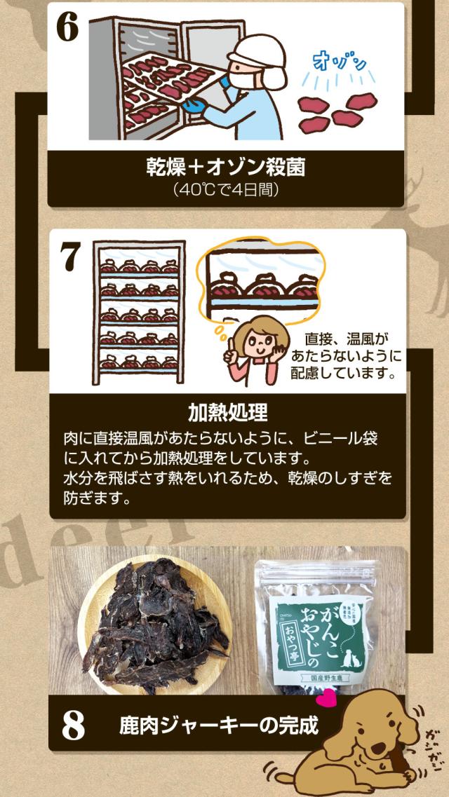 がんこ国産野生鹿ジャーキー こま肉