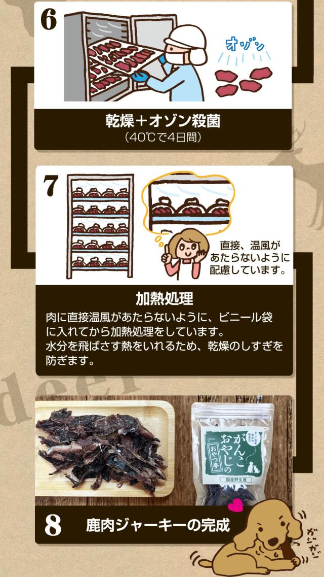 がんこ国産野生鹿ジャーキー そぎ肉
