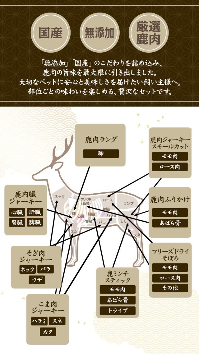鹿肉おやつ食べ比べセット 小型・シニア犬、肉好き猫向け
