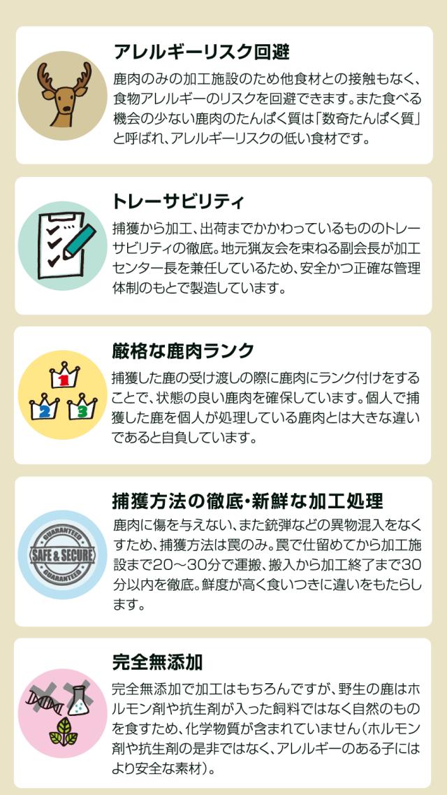 がんこ国産野生鹿