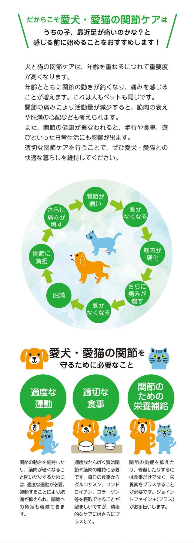 ジョイントファインプラス