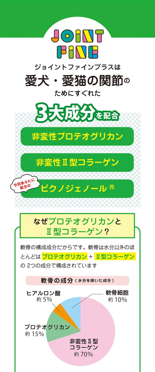 ジョイントファインプラス