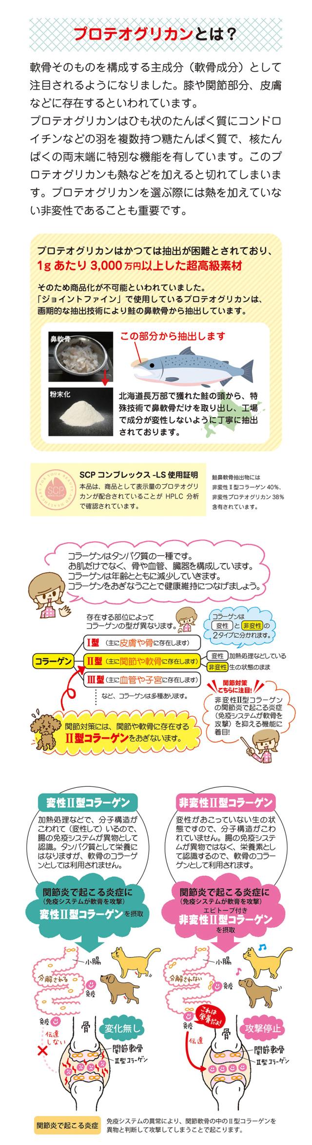 ジョイントファインプラス