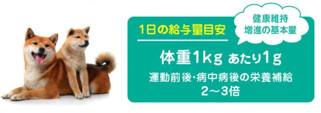 犬好生活ペット酵素　毎日活力