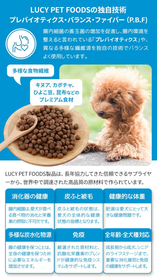 ルーシーペット小粒